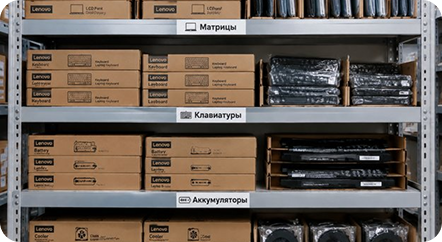 Склад запчастей для ноутбуков Lenovo в сервисе «Р-Ноут»